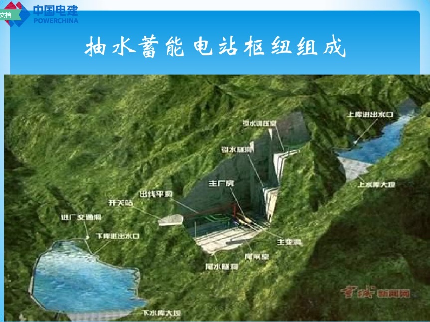 長(zhǎng)沙科智防雷工程有限公司,防雷接地工程,水電站防雷接地工程,防雷檢測(cè)