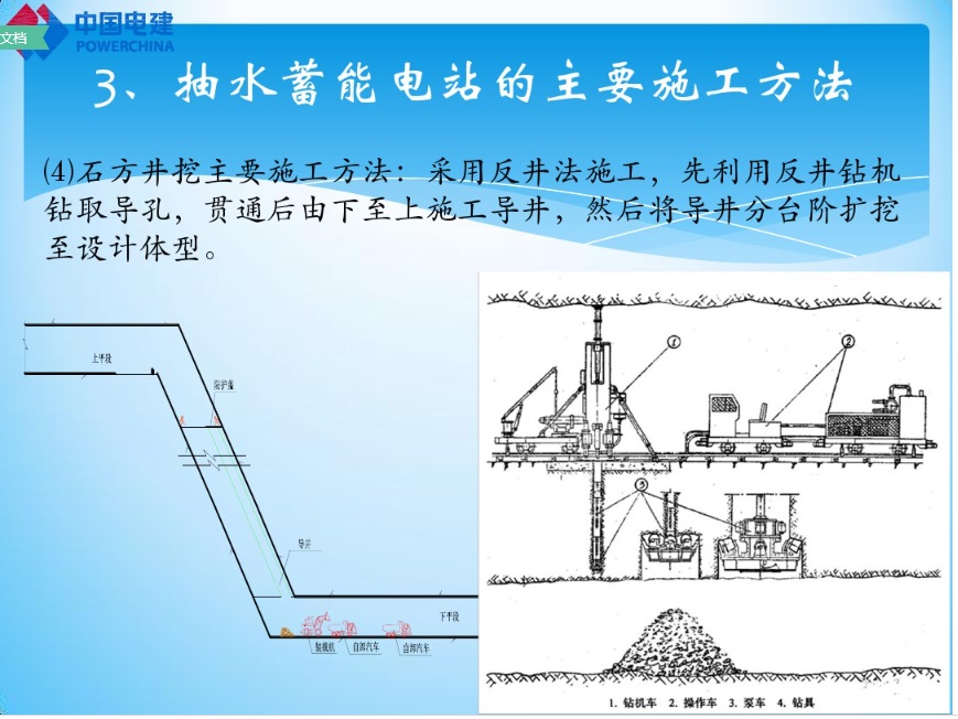 長(zhǎng)沙科智防雷工程有限公司,防雷接地工程,水電站防雷接地工程,防雷檢測(cè)