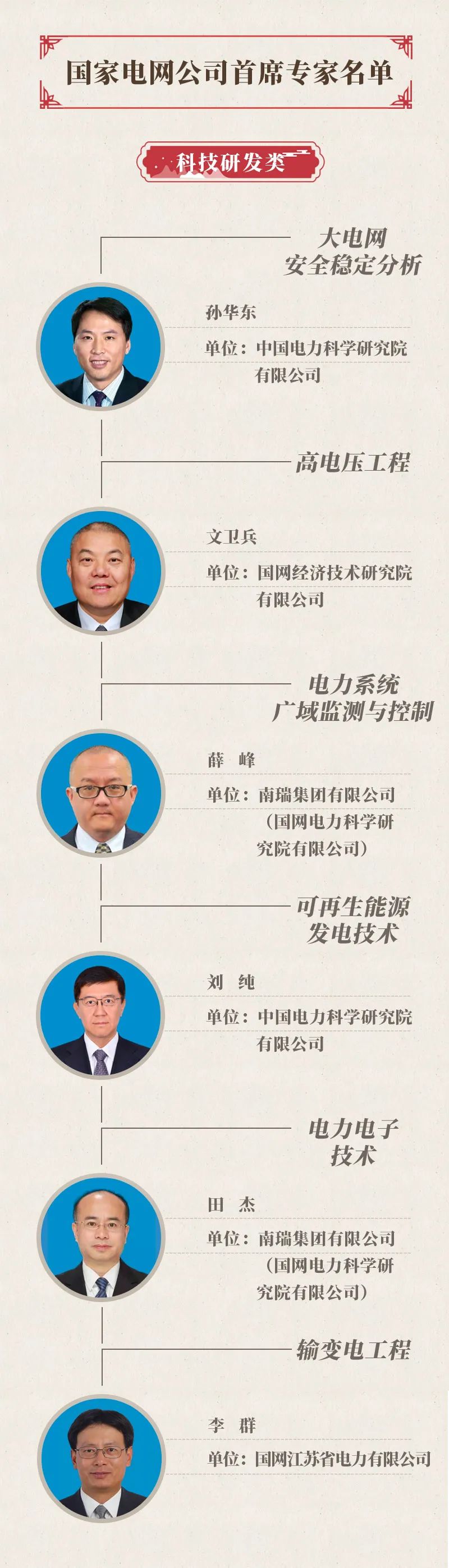 長(zhǎng)沙科智防雷工程有限公司,防雷接地工程,水電站防雷接地工程,防雷檢測(cè)