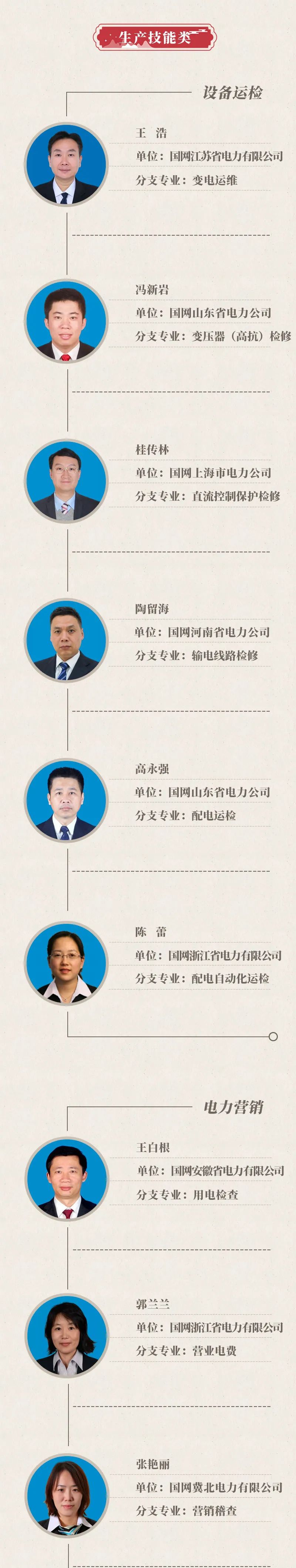 長(zhǎng)沙科智防雷工程有限公司,防雷接地工程,水電站防雷接地工程,防雷檢測(cè)