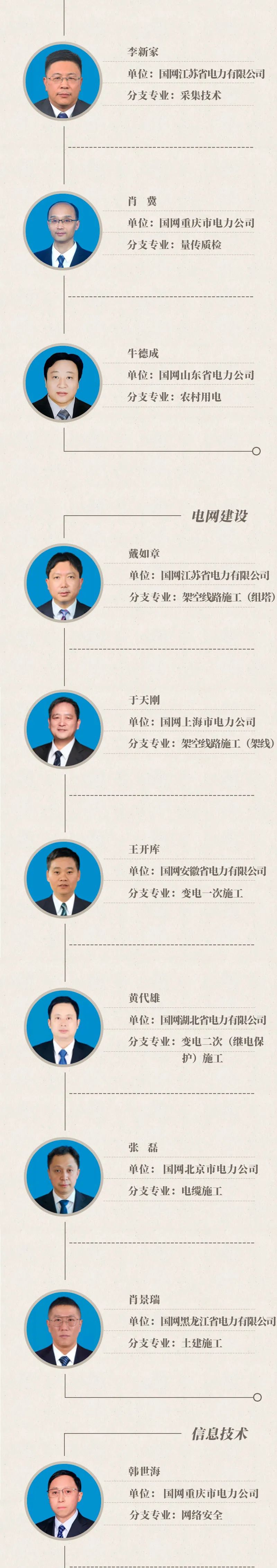 長(zhǎng)沙科智防雷工程有限公司,防雷接地工程,水電站防雷接地工程,防雷檢測(cè)