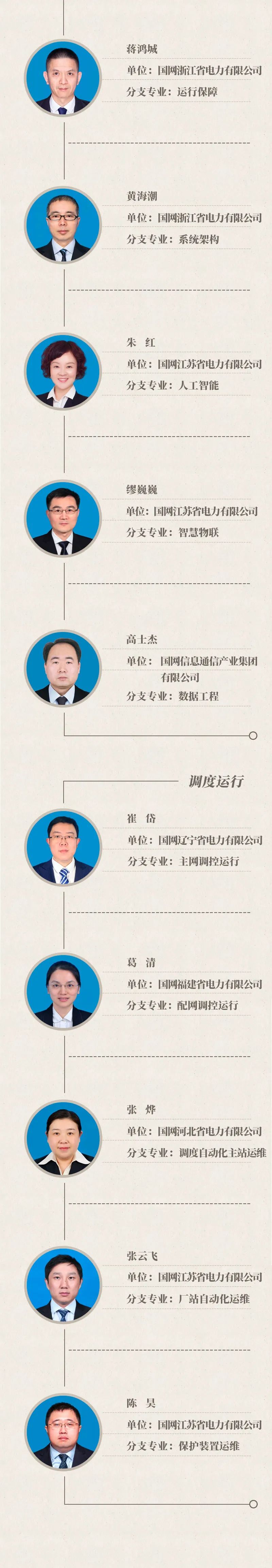 長(zhǎng)沙科智防雷工程有限公司,防雷接地工程,水電站防雷接地工程,防雷檢測(cè)