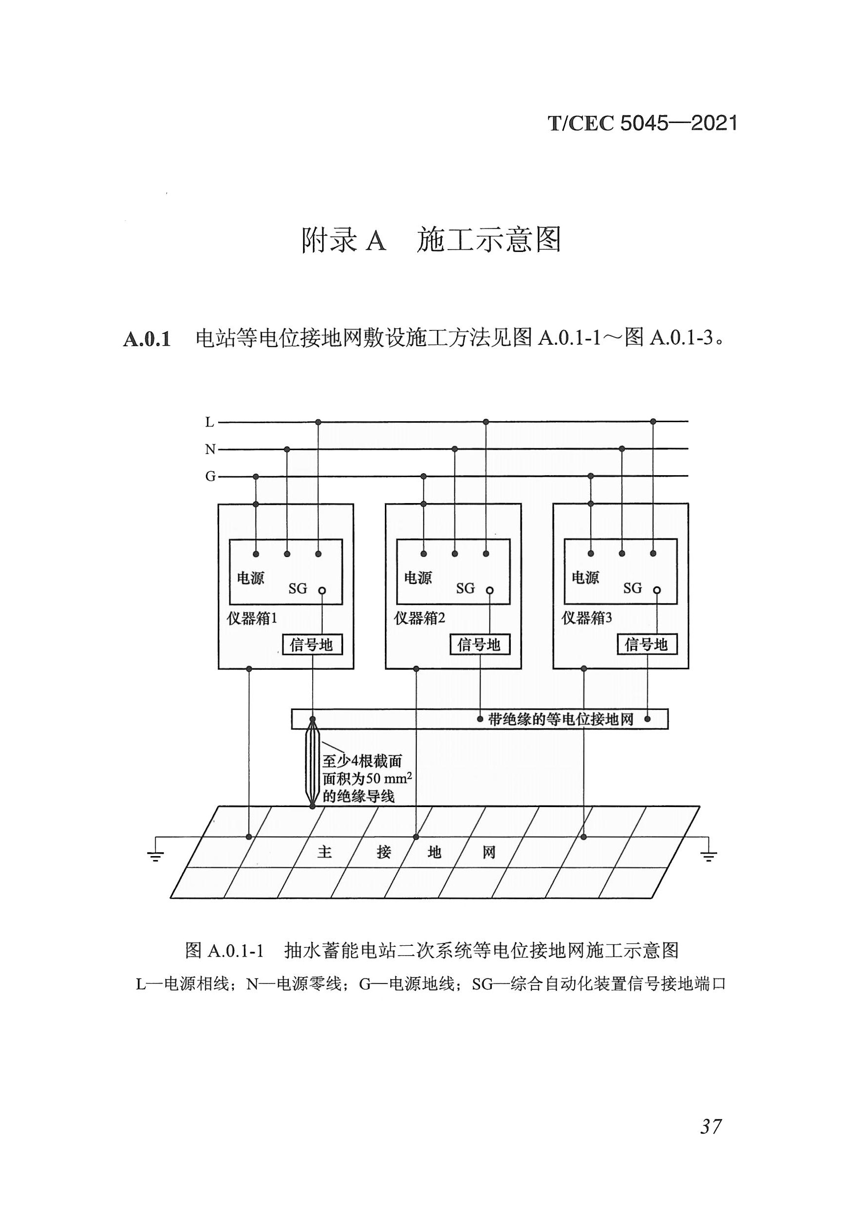 長沙科智防雷工程有限公司,防雷與接地工程,水電站防雷與接地工程,防雷檢測