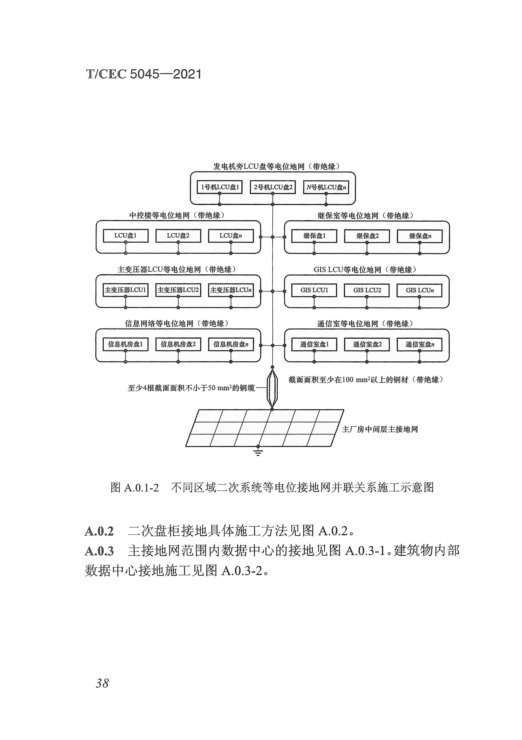 長沙科智防雷工程有限公司,防雷與接地工程,水電站防雷與接地工程,防雷檢測