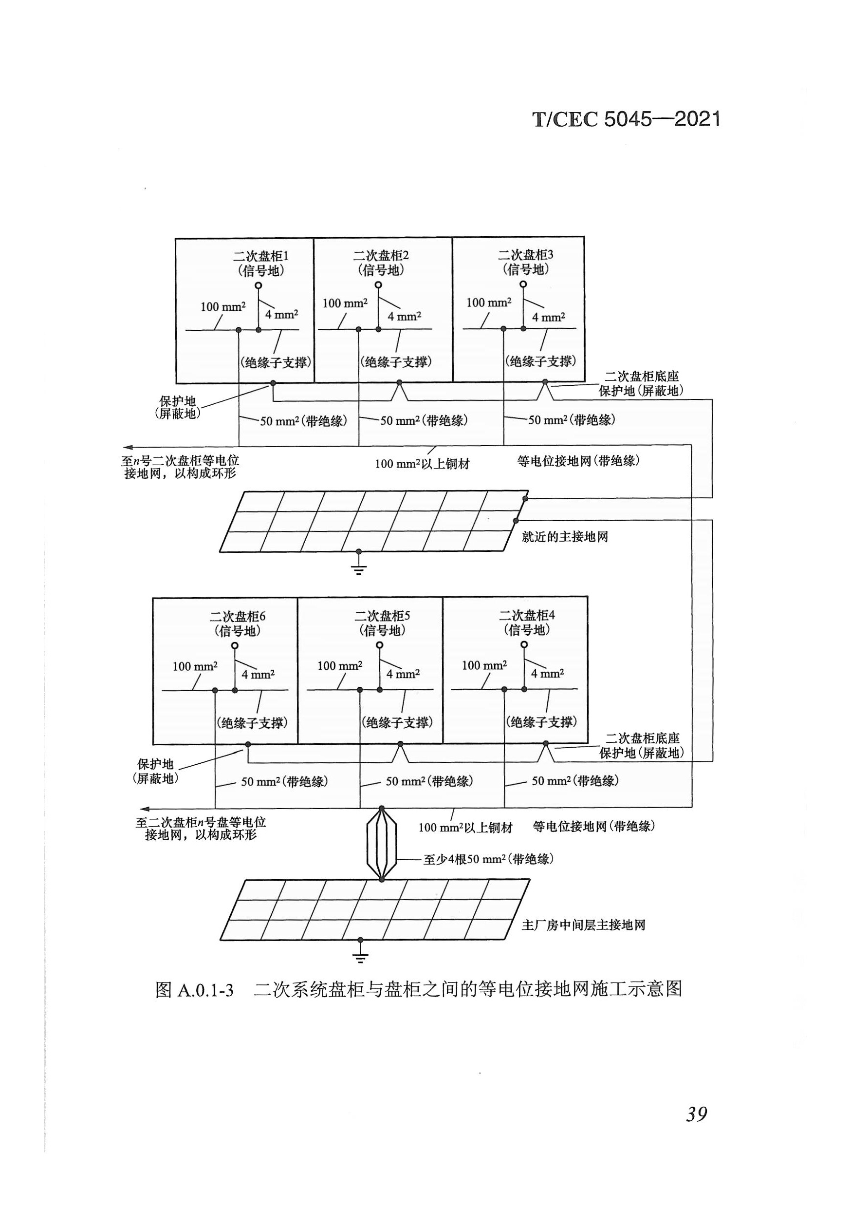 長沙科智防雷工程有限公司,防雷與接地工程,水電站防雷與接地工程,防雷檢測