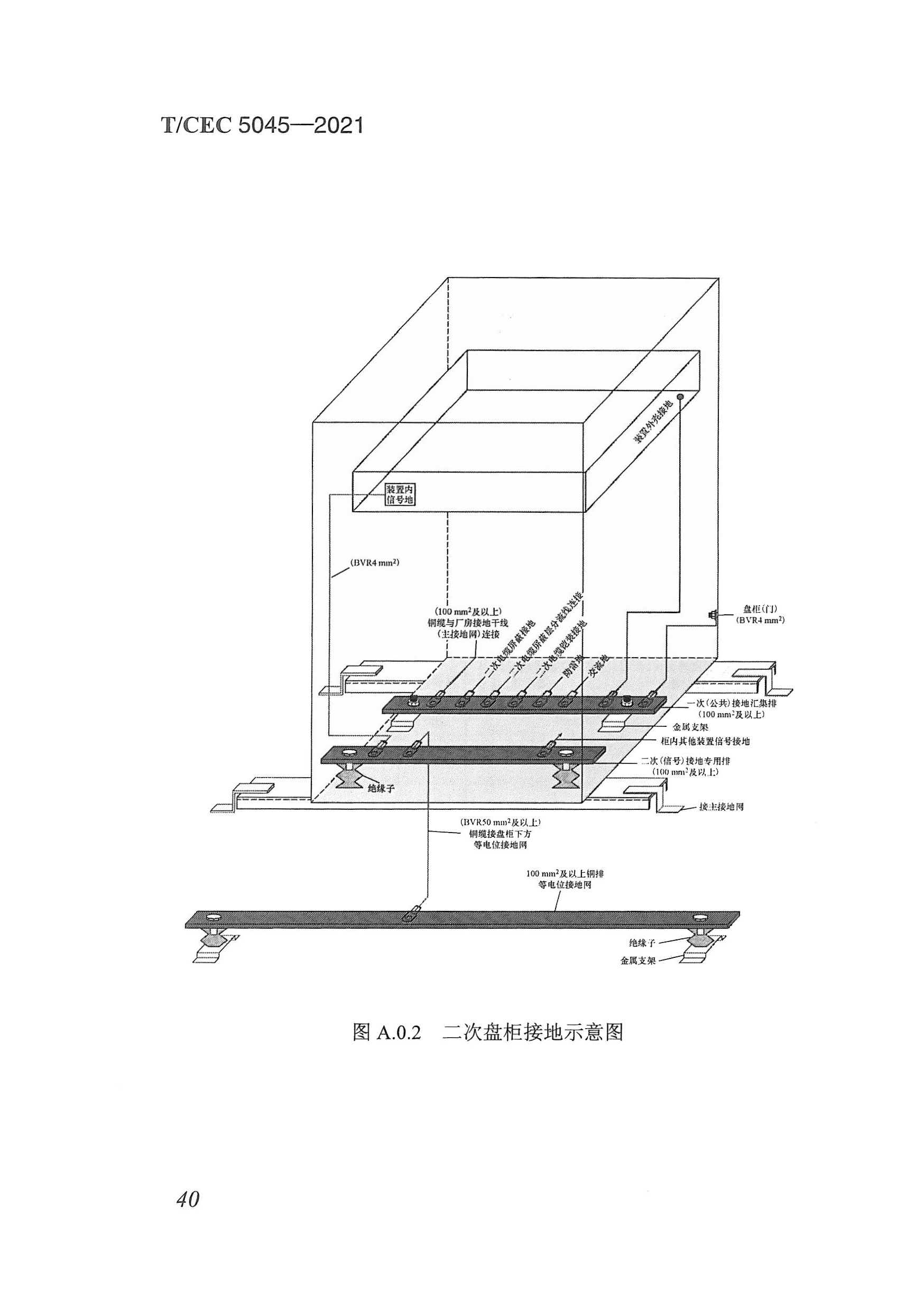 長沙科智防雷工程有限公司,防雷與接地工程,水電站防雷與接地工程,防雷檢測